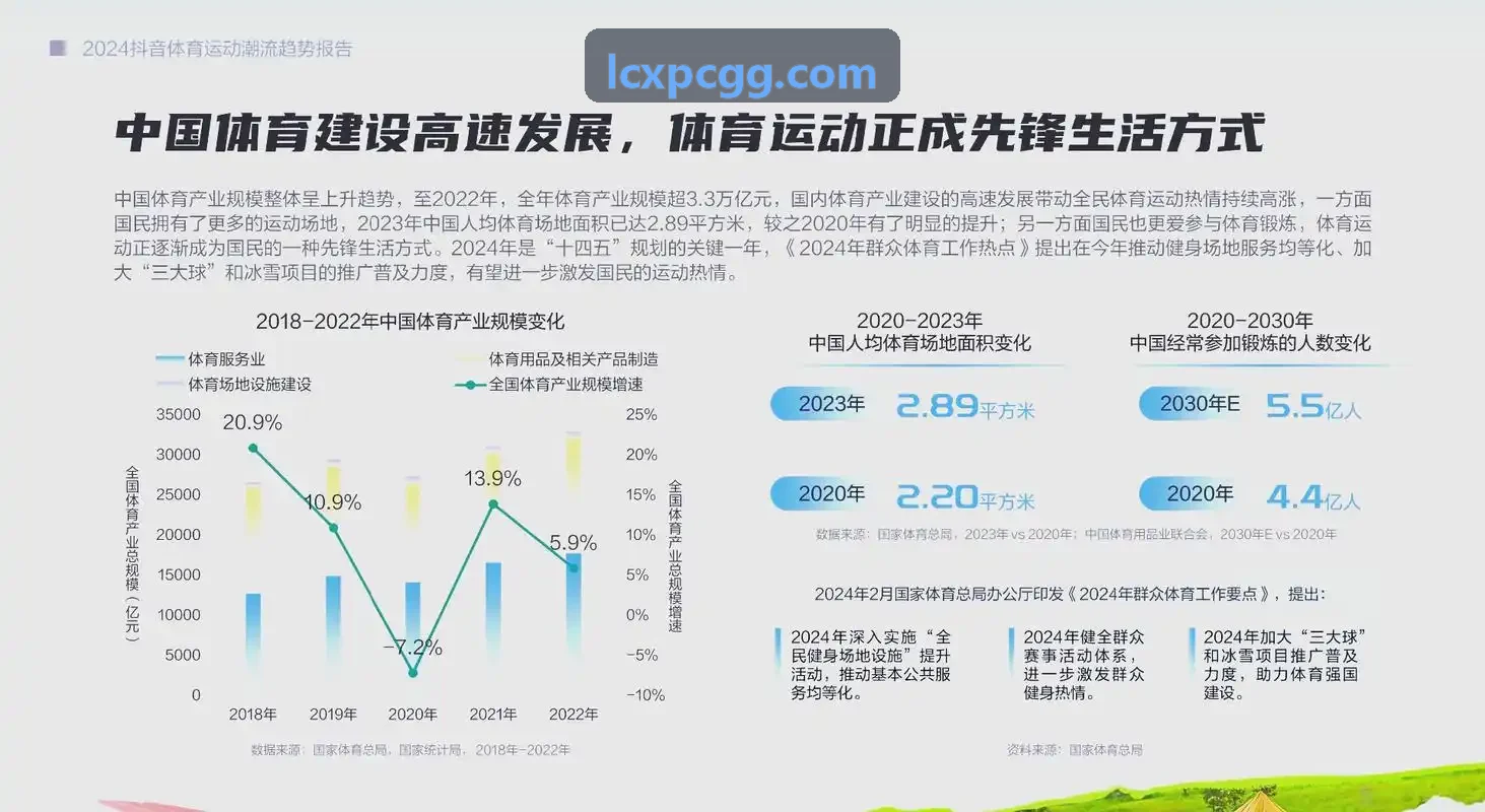 MK体育 · 智能运动 · 专业赛事平台边缘网关与软硬件互通架构