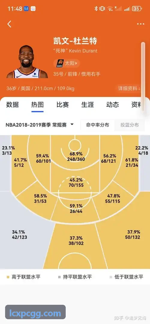 重点中学MK体育 · 智能运动 · 专业赛事平台现场群测实景